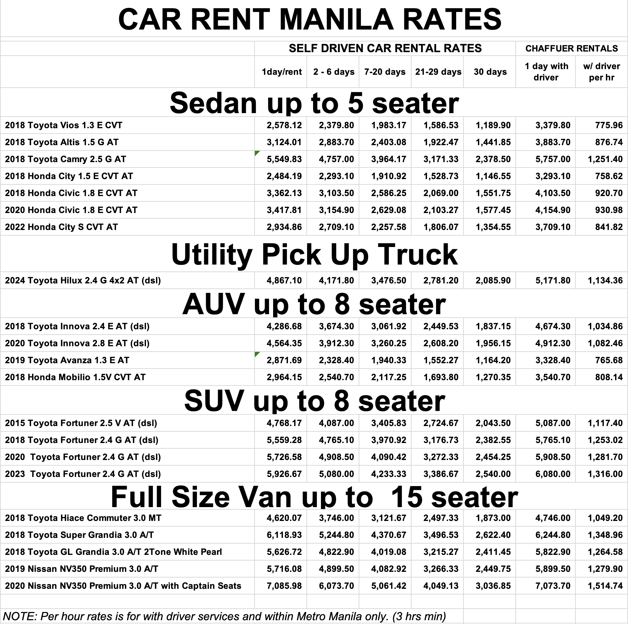 car-for-rent-manila-self-drive-with-driver-and-auto-leasing-with-budget-affordable-cheapest-rates-sedan-pick up truck, suv-and-van-for-hire